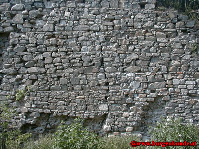 Ruine R&ouml;thelstein