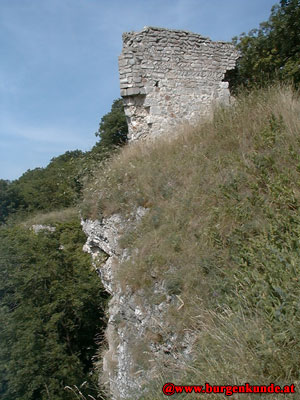 Ruine R&ouml;thelstein