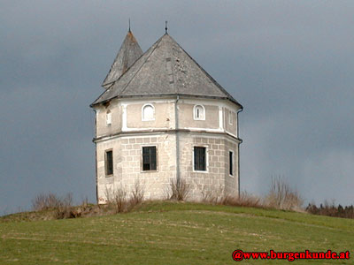 Schlo&szlig; K&ouml;ppach